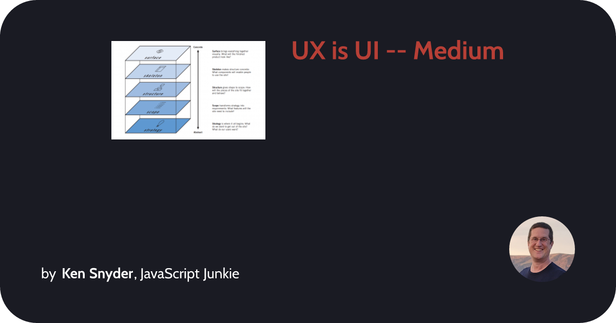 UX is UI -- Medium :: Ken Snyder, JavaScript Junkie